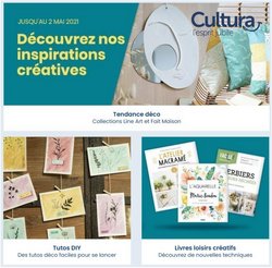 Inspirations créatives
